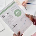 Tyson Foods revenue guidance