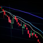 Close-up view of a candlestick stock chart displaying fluctuating prices